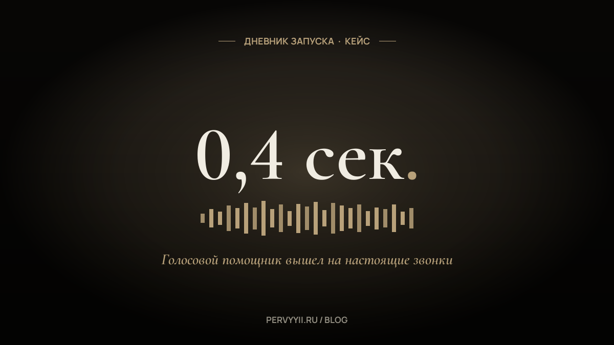 Голосовой ИИ-помощник отвечает на пропущенные звонки — первый живой клиент студии Первый ИИ